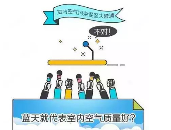 環(huán)境檢測服務(wù)